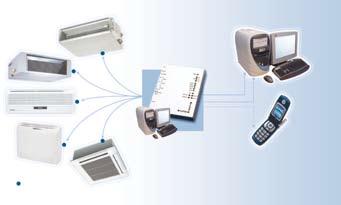  System zdalnego zarz�dzania AIRCONET